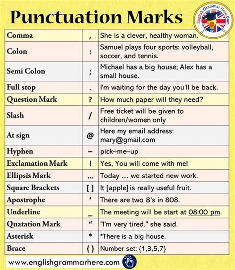 punctuation mark 2 4|punctuation in all sentences.